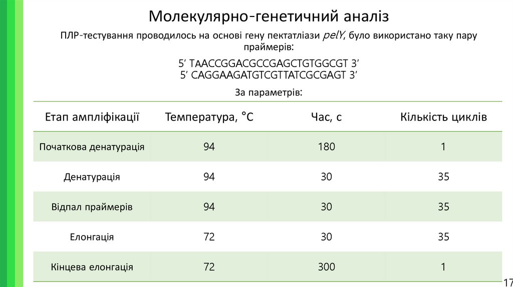 Молекулярно-генетичний аналіз
