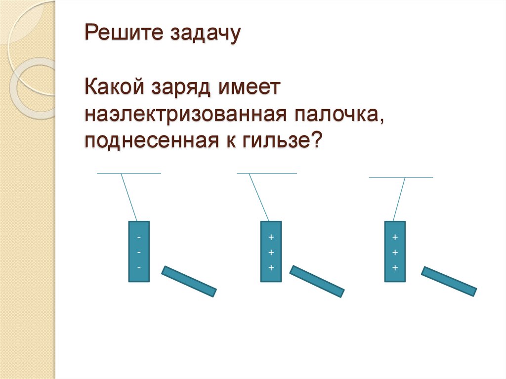 Решите задачу Какой заряд имеет наэлектризованная палочка, поднесенная к гильзе?