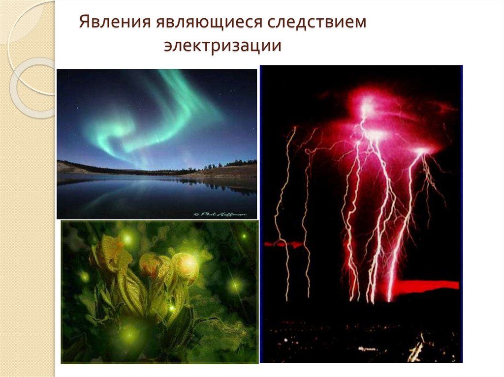 Явления являющиеся следствием электризации