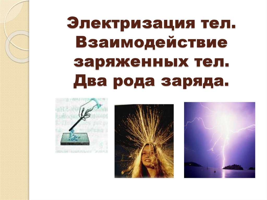 Электризация тел. Взаимодействие заряженных тел. Два рода заряда.