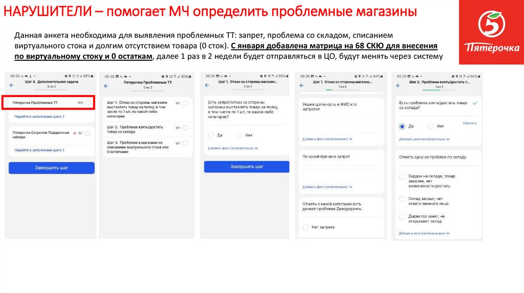 НАРУШИТЕЛИ – помогает МЧ определить проблемные магазины