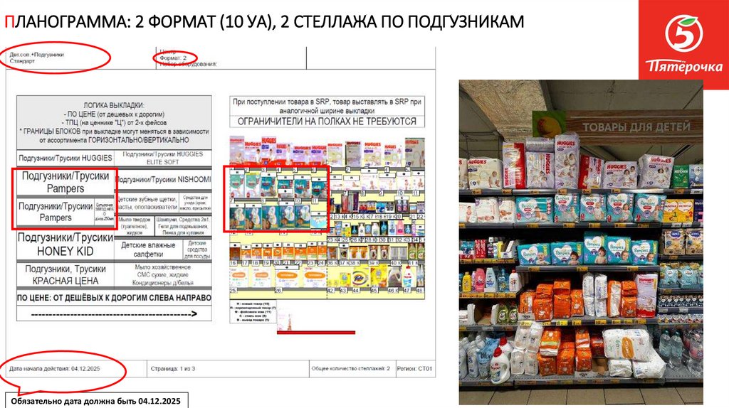 ПЛАНОГРАММА: 2 ФОРМАТ (10 УА), 2 СТЕЛЛАЖА ПО ПОДГУЗНИКАМ