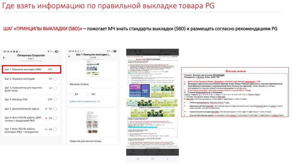 ШАГ «ПРИНЦИПЫ ВЫКЛАДКИ (SBD)» – помогает МЧ знать стандарты выкладки (SBD) и размещать согласно рекомендациям PG