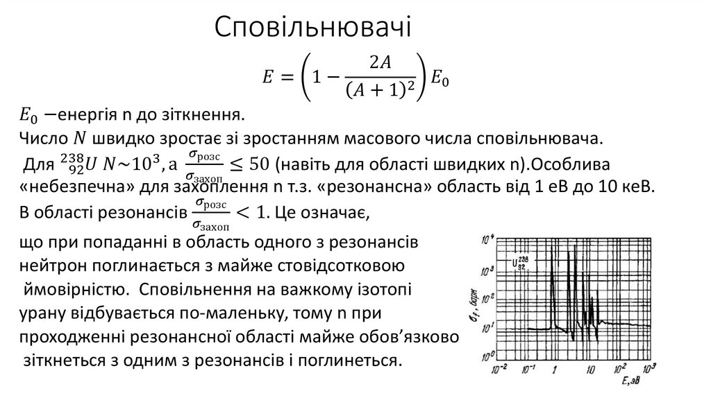 Сповільнювачі