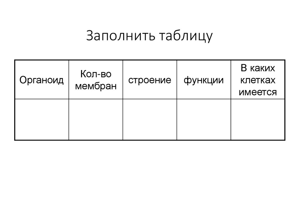 Заполнить таблицу