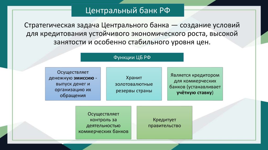 Стратегическая задача Центрального банка — создание условий для кредитования устойчивого экономического роста, высокой