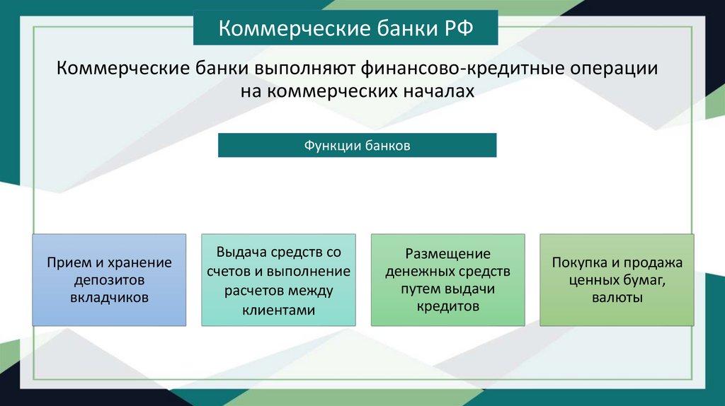 Коммерческие банки выполняют финансово-кредитные операции на коммерческих началах
