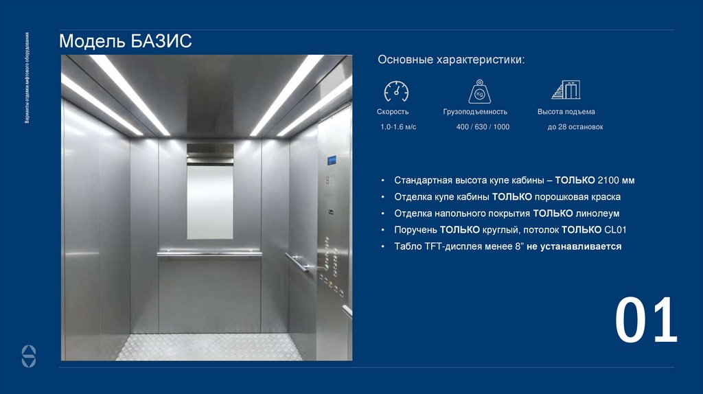 Модель БАЗИС