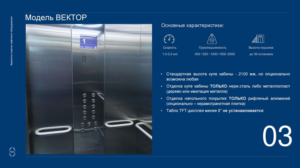 Модель ВЕКТОР
