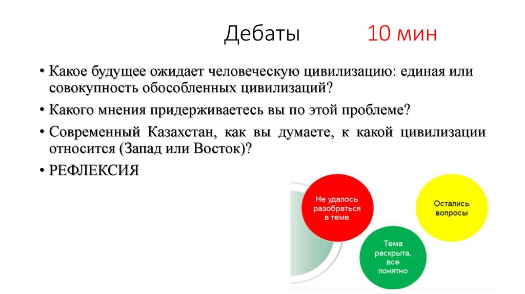 Дебаты 10 мин