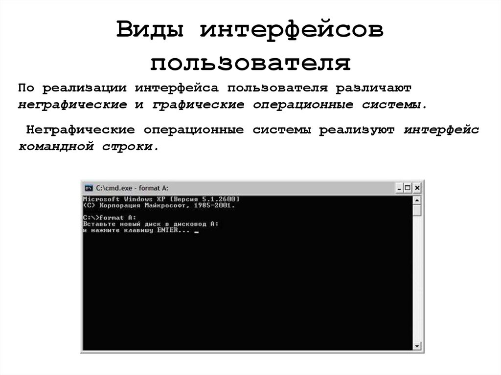 Виды интерфейсов пользователя