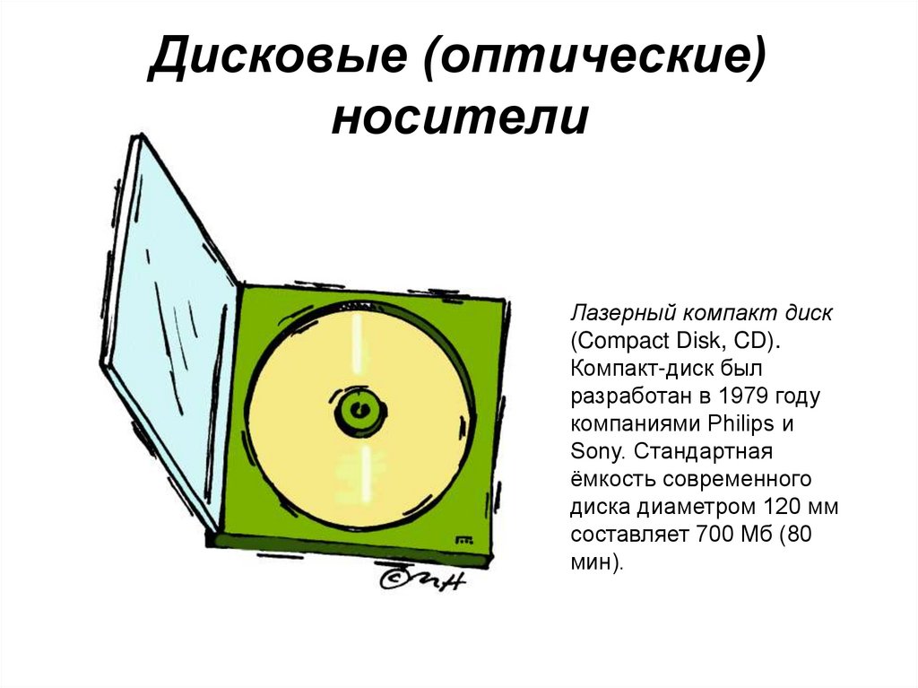 Дисковые (оптические) носители