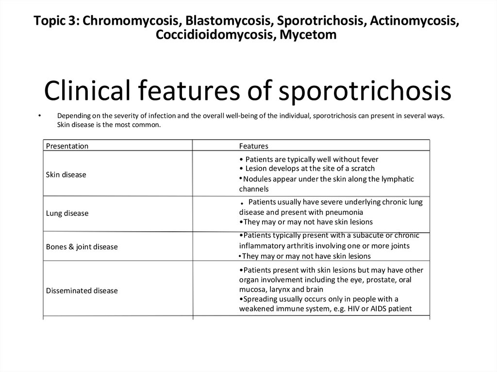Topic 3: Chromomycosis, Blastomycosis, Sporotrichosis, Actinomycosis, Coccidioidomycosis, Mycetom