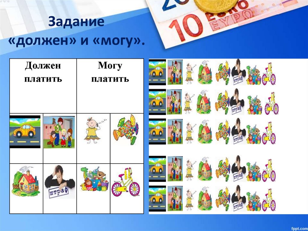 Задание «должен» и «могу».