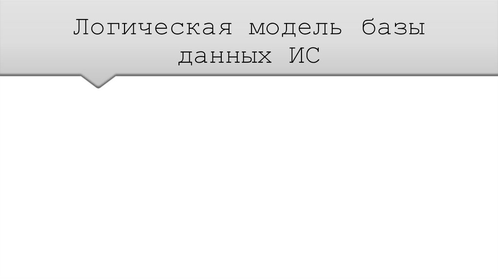 Логическая модель базы данных ИС