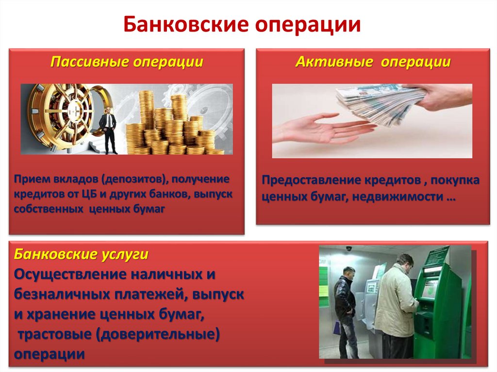 Банковские операции