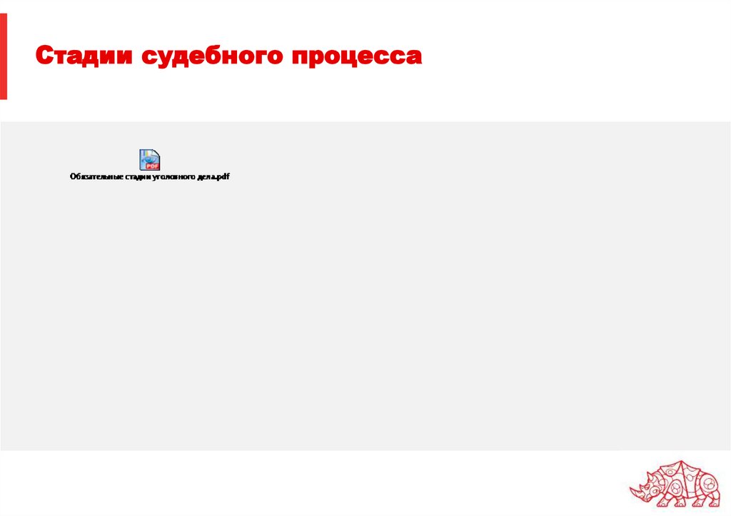 Стадии судебного процесса