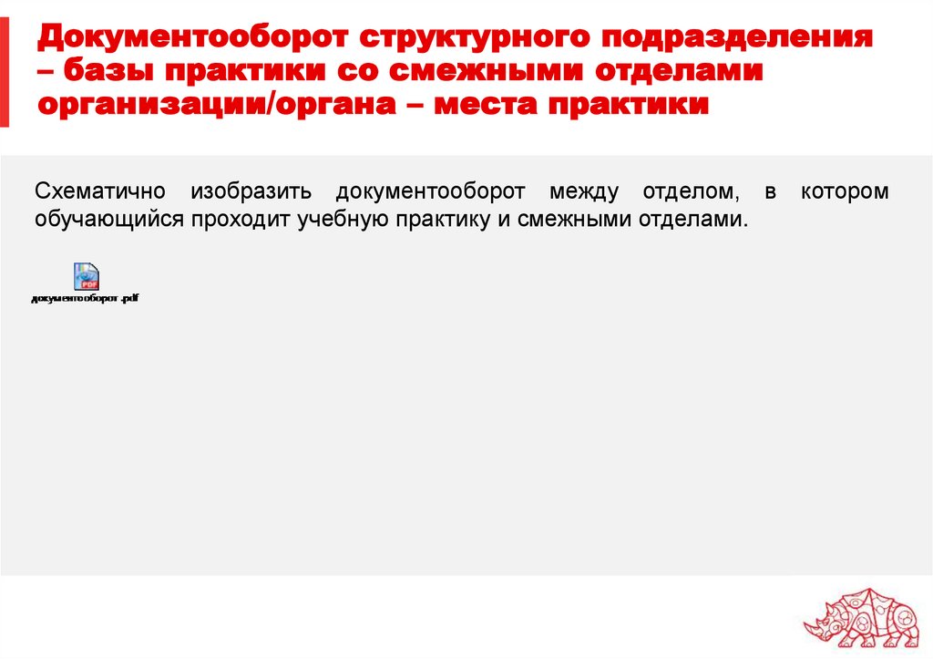 Документооборот структурного подразделения – базы практики со смежными отделами организации/органа – места практики