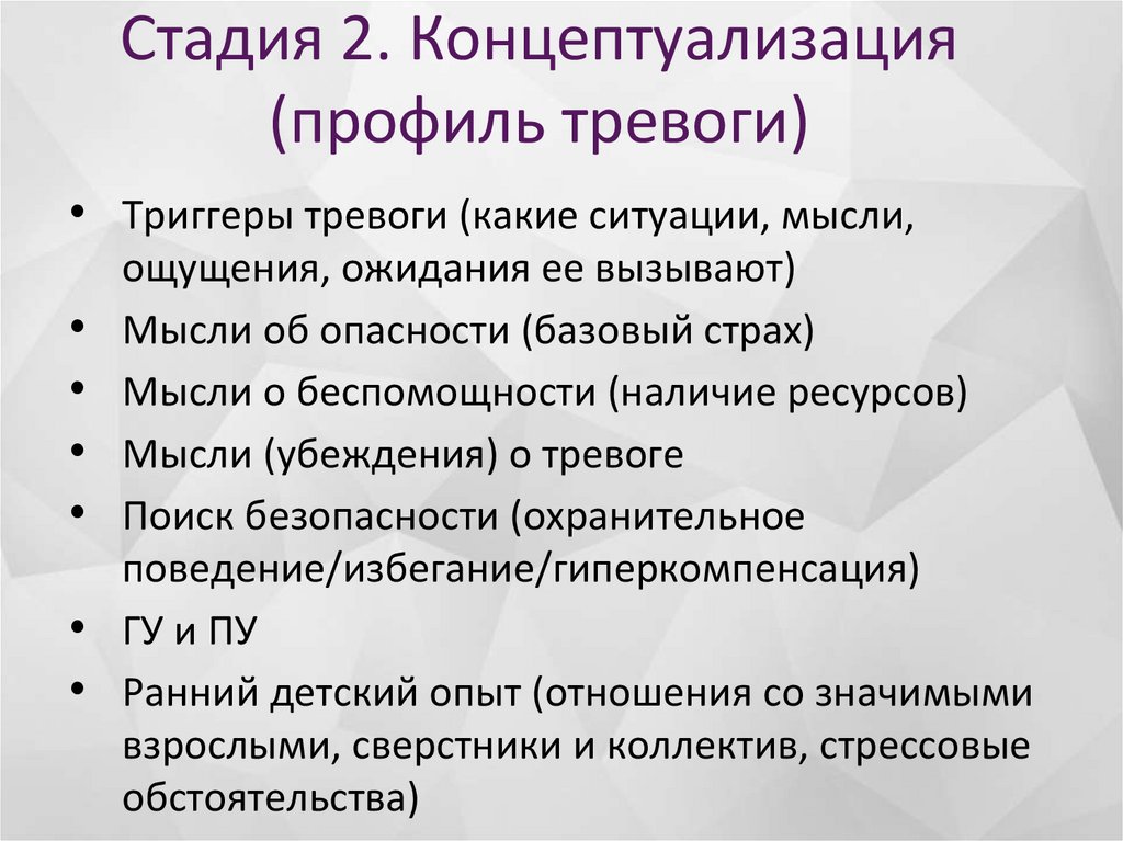 Стадия 2. Концептуализация (профиль тревоги)