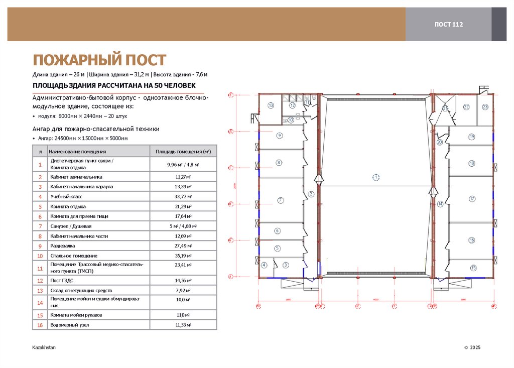 ПОЖАРНЫЙ ПОСТ