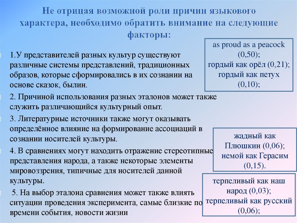 Не отрицая возможной роли причин языкового характера, необходимо обратить внимание на следующие факторы: