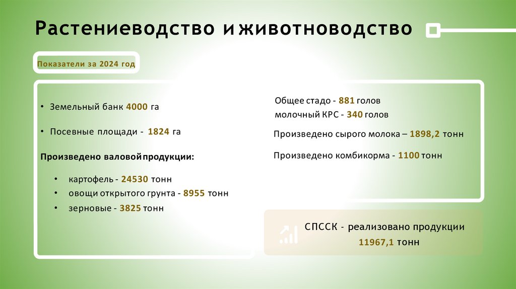 Растениеводство и животноводство