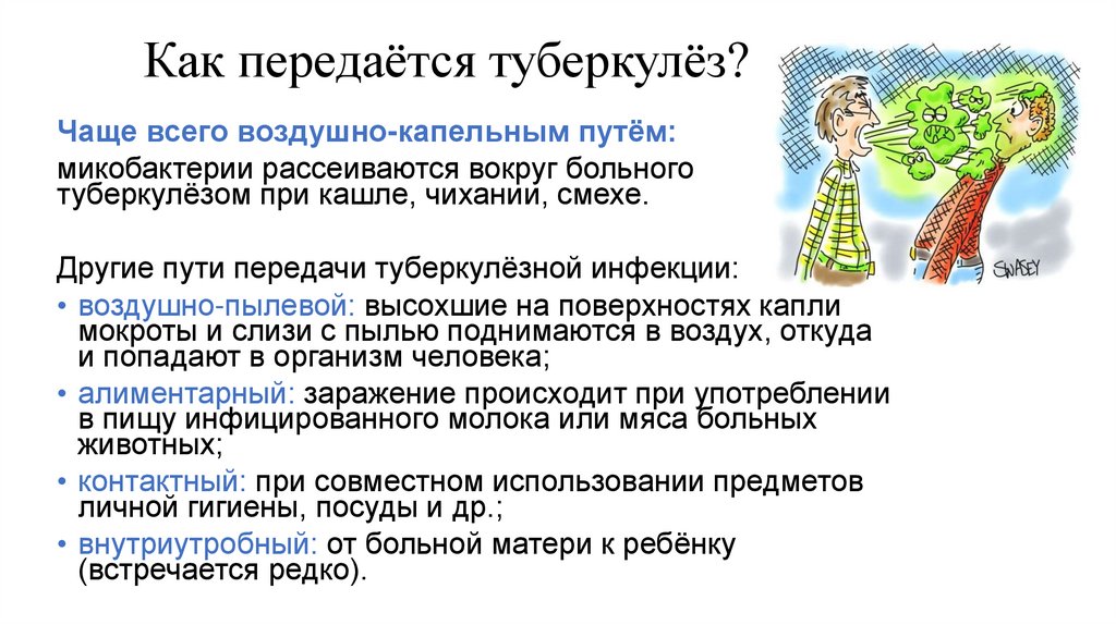 Как передаётся туберкулёз?