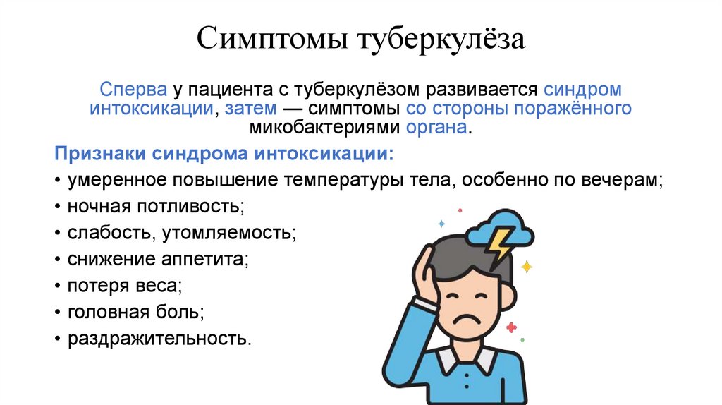 Симптомы туберкулёза