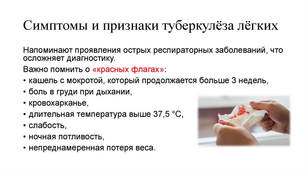 Симптомы и признаки туберкулёза лёгких