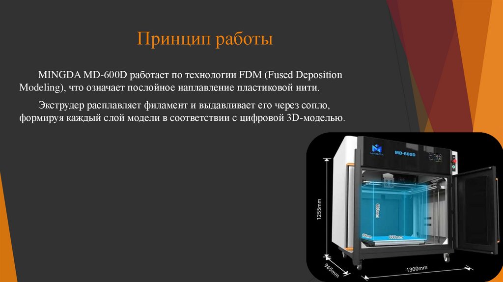 Принцип работы