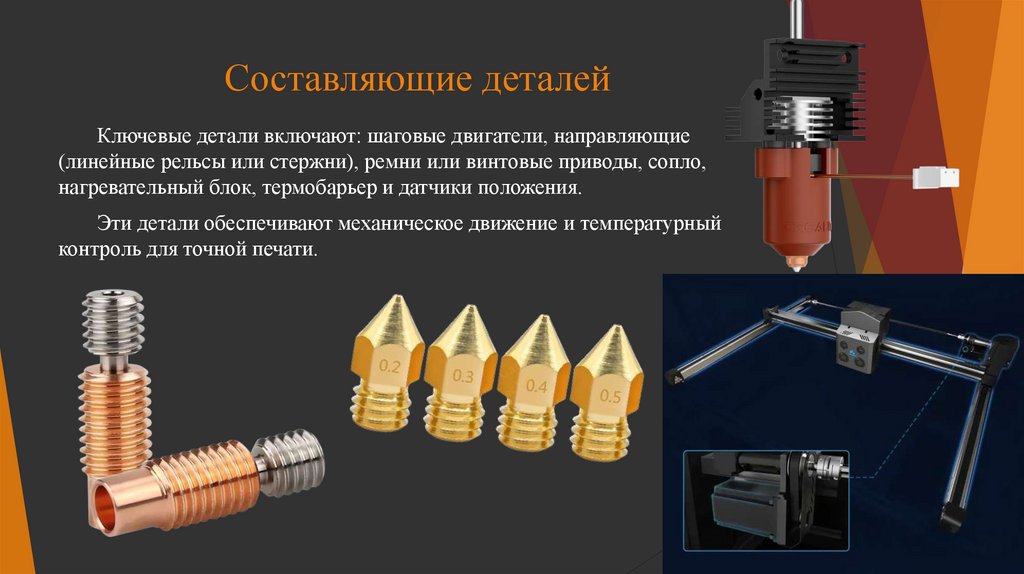 Составляющие деталей