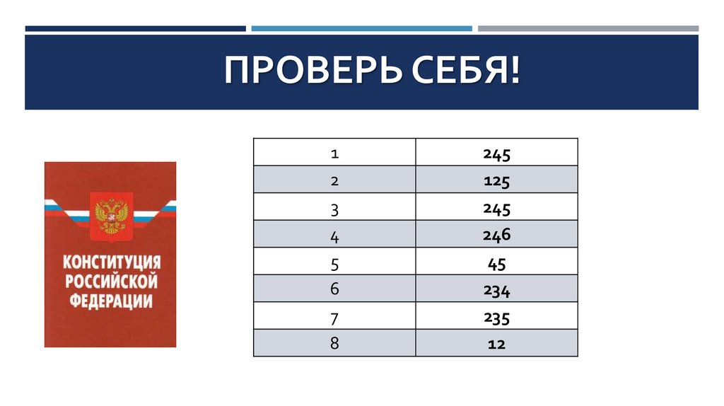 ПРОВЕРЬ СЕБЯ!