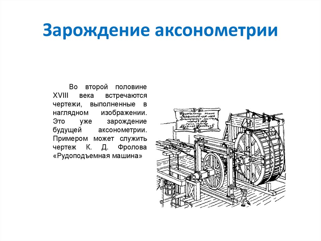 Зарождение аксонометрии