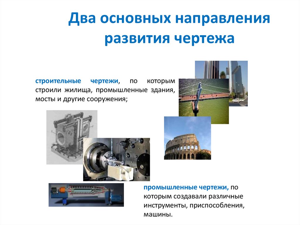 Два основных направления развития чертежа