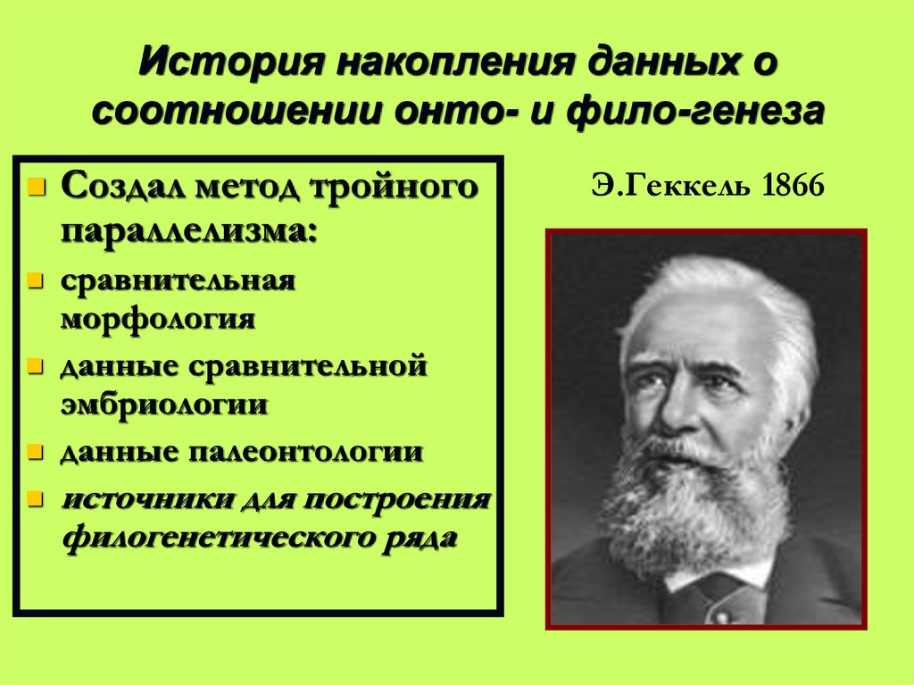 История накопления данных о соотношении онто- и фило-генеза
