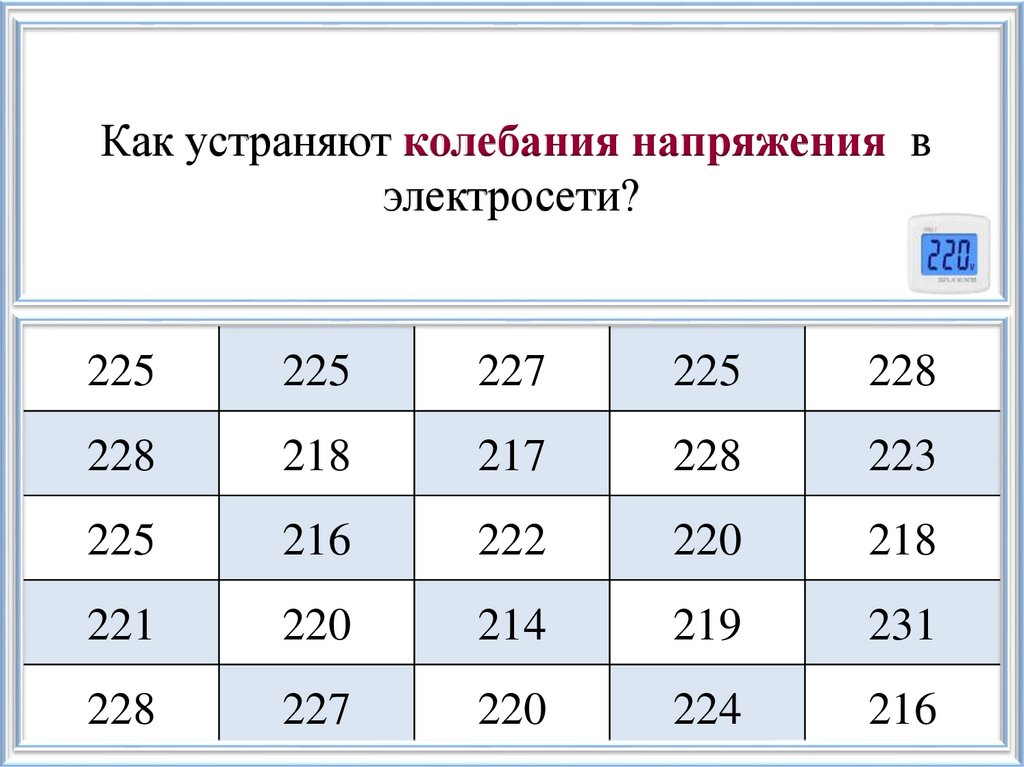 Как устраняют колебания напряжения в электросети?