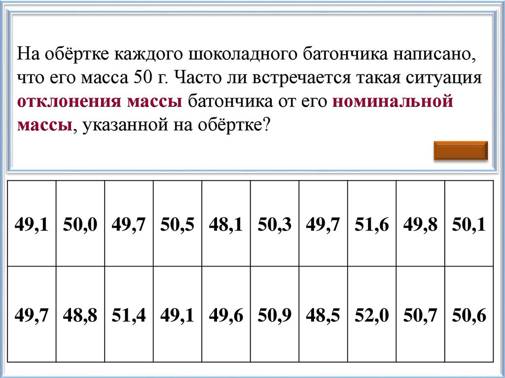 На обёртке каждого шоколадного батончика написано, что его масса 50 г. Часто ли встречается такая ситуация отклонения массы