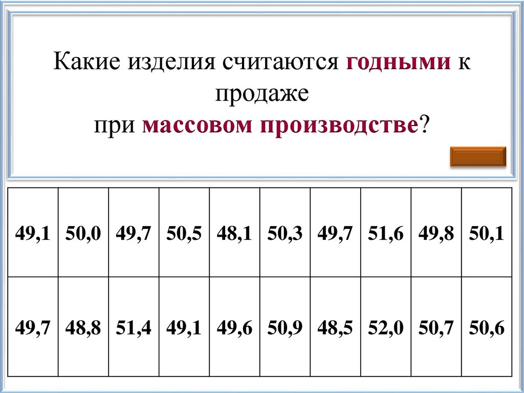 Какие изделия считаются годными к продаже при массовом производстве?