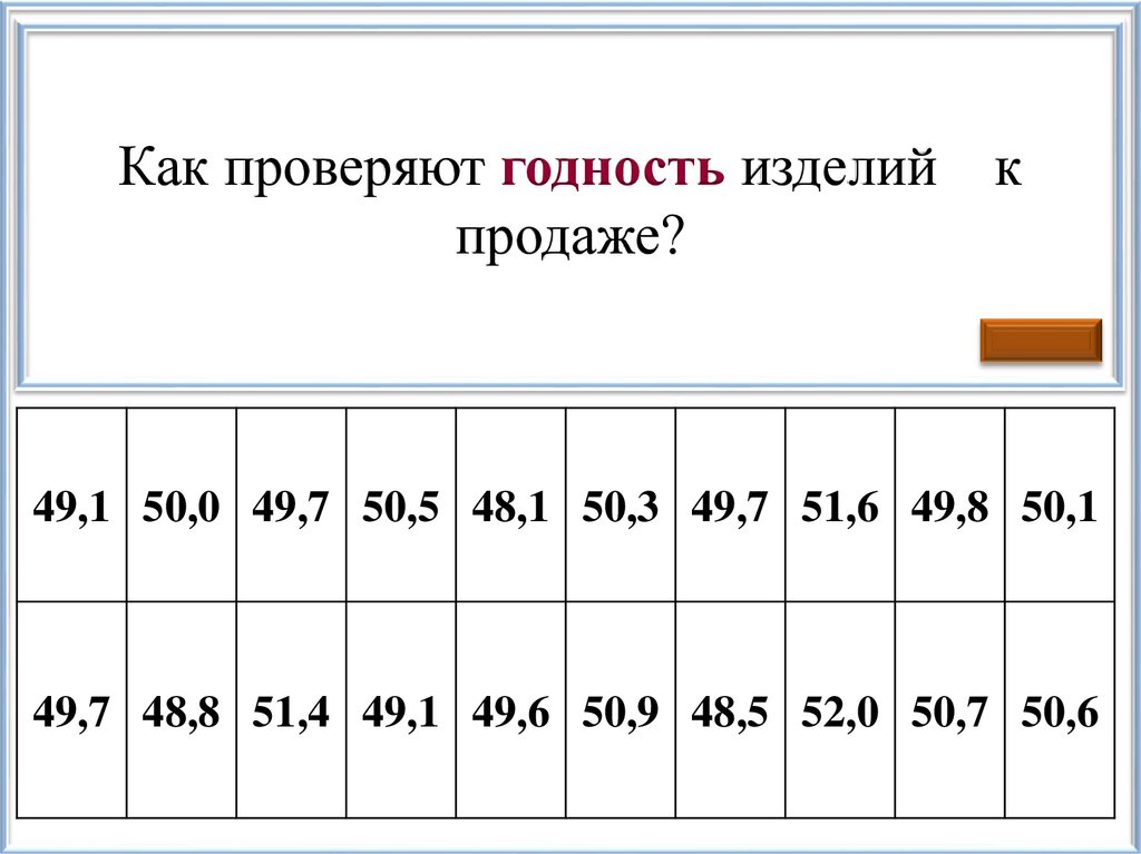 Как проверяют годность изделий к продаже?