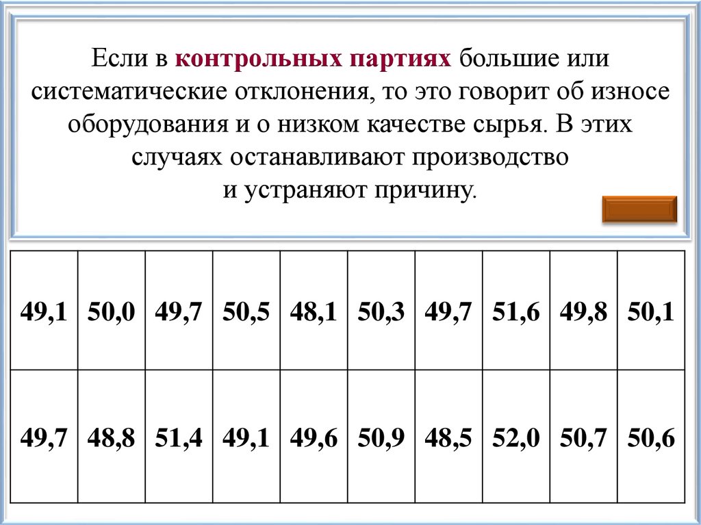 Если в контрольных партиях большие или систематические отклонения, то это говорит об износе оборудования и о низком качестве