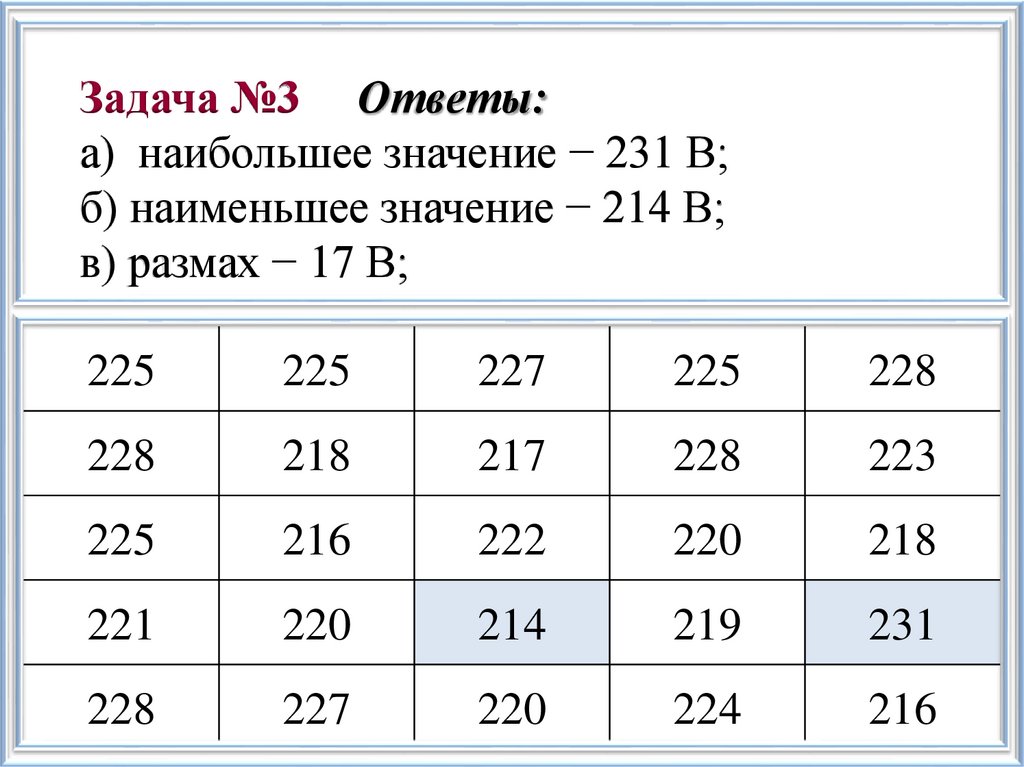 Задача №3 Ответы: а) наибольшее значение − 231 В; б) наименьшее значение − 214 В; в) размах − 17 В;