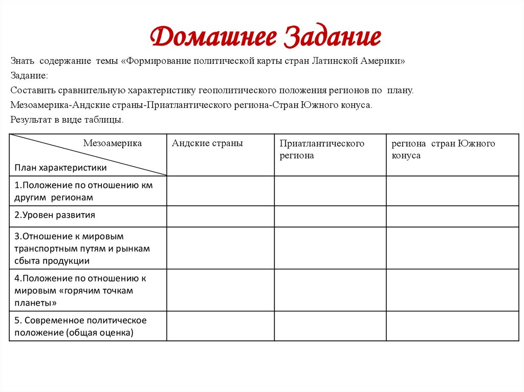 Домашнее Задание