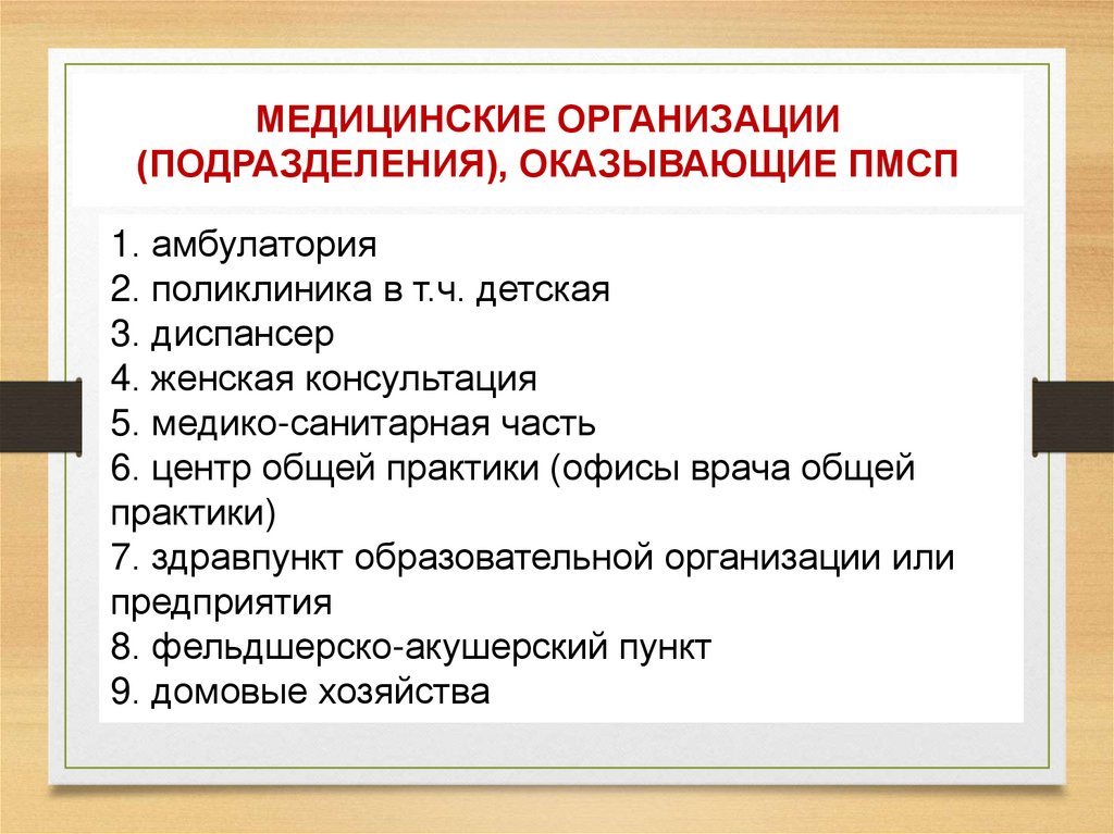 МЕДИЦИНСКИЕ ОРГАНИЗАЦИИ (ПОДРАЗДЕЛЕНИЯ), ОКАЗЫВАЮЩИЕ ПМСП