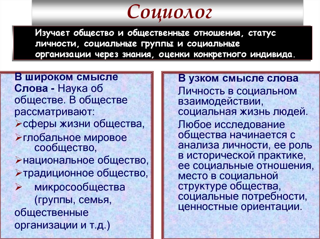 Социология