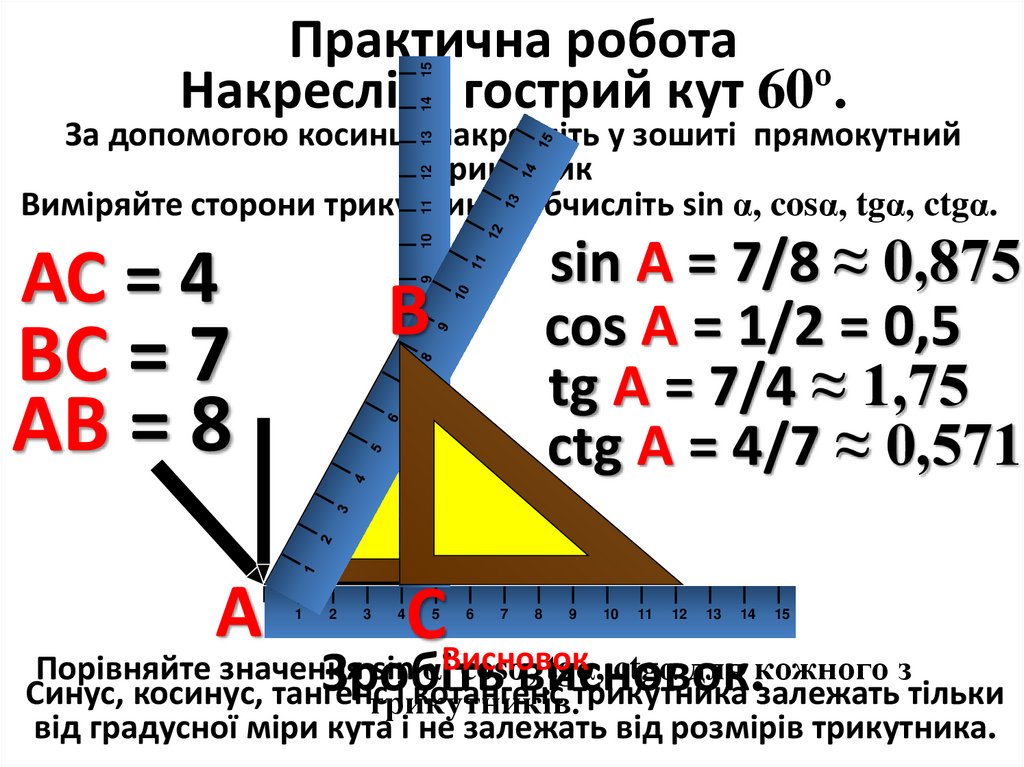 Практична робота