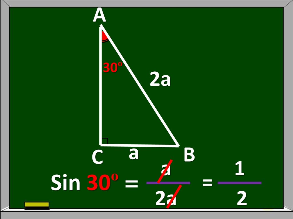 Тема уроку: