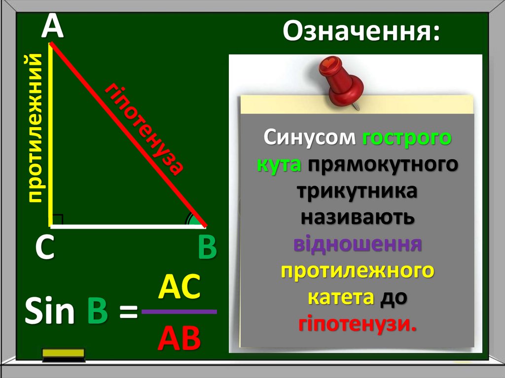 Тема уроку: