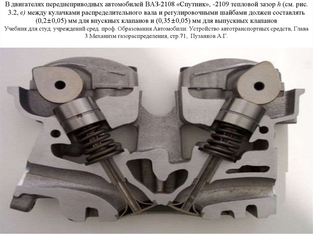 В двигателях переднеприводных автомобилей ВАЗ-2108 «Спутник», -2109 тепловой зазор h (см. рис. 3.2, в) между кулачками