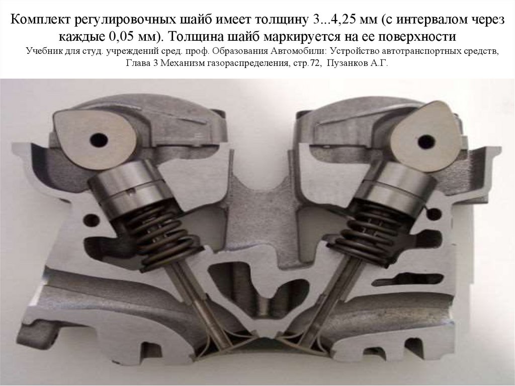 Комплект регулировочных шайб имеет толщину 3...4,25 мм (с интервалом через каждые 0,05 мм). Толщина шайб маркируется на ее