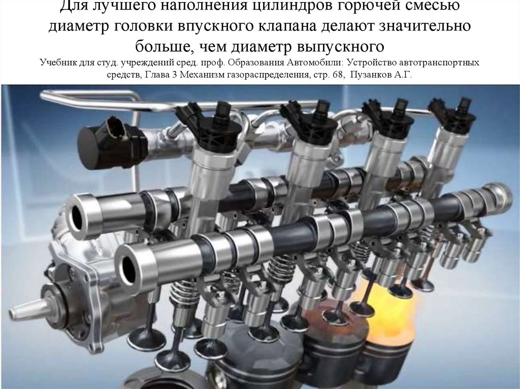 Для лучшего наполнения цилиндров горючей смесью диаметр головки впускного клапана делают значительно больше, чем диаметр